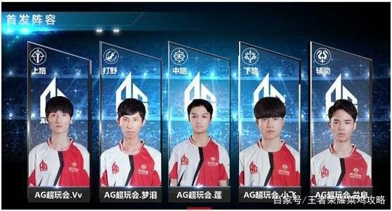 战能力与韧