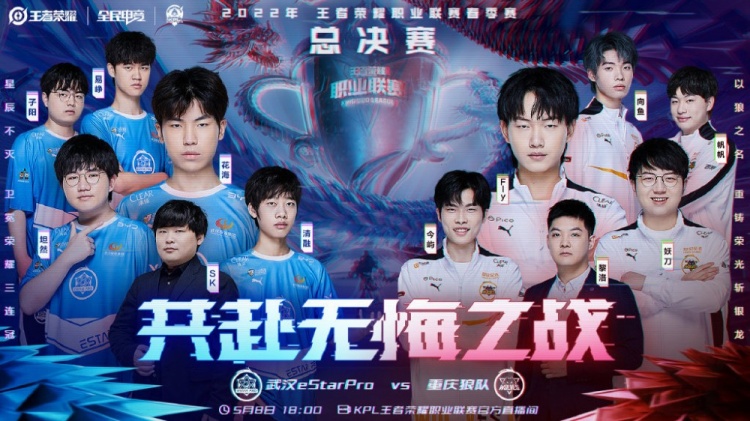 然不同
