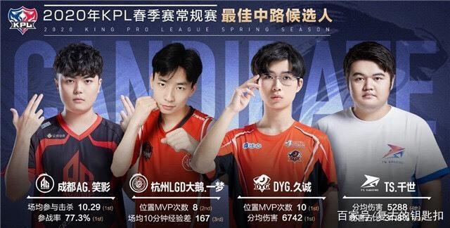 尼斯的铁杆
