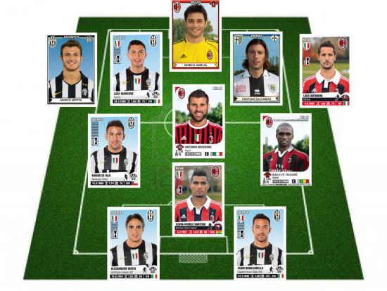 欧足联高层：意大利境内仅尤文安联球场符合2032欧洲杯标准